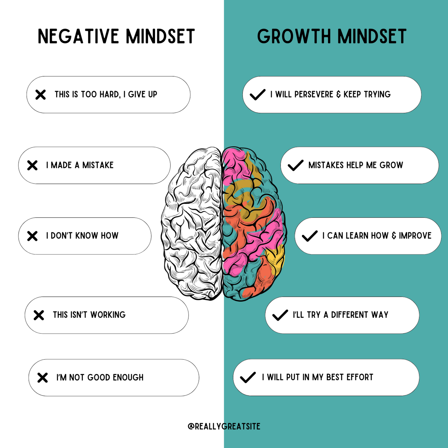 Methylene blue solution, 1% solution, USP quality, ultra-high purity solution, (99.99) dropper bottle, German seller, Made in Germany, 2 x 100ml and 2x50ml
